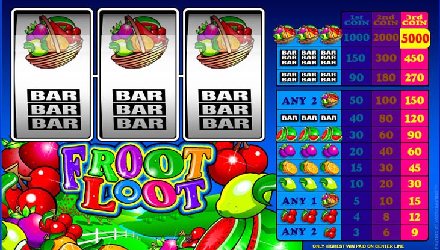 Froot Loot Slot 1