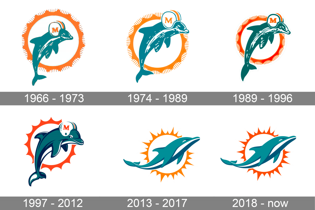 Miami Dolphins the fun88 3