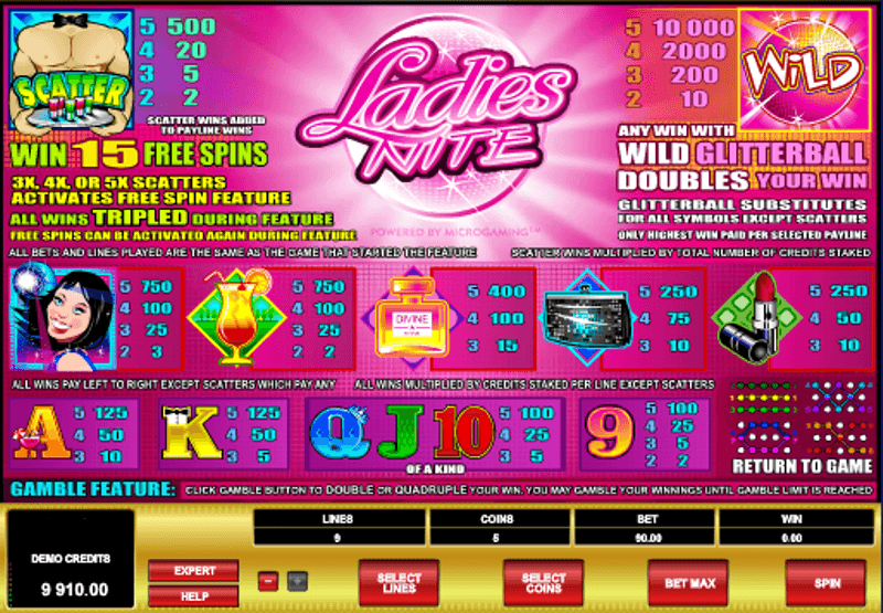 Ladies Nite Slot game fun88