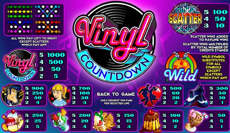 fun88 reward Vinyl Countdown Slot